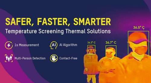 body detection cameras ces2