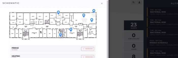Building and schematic visualisation
