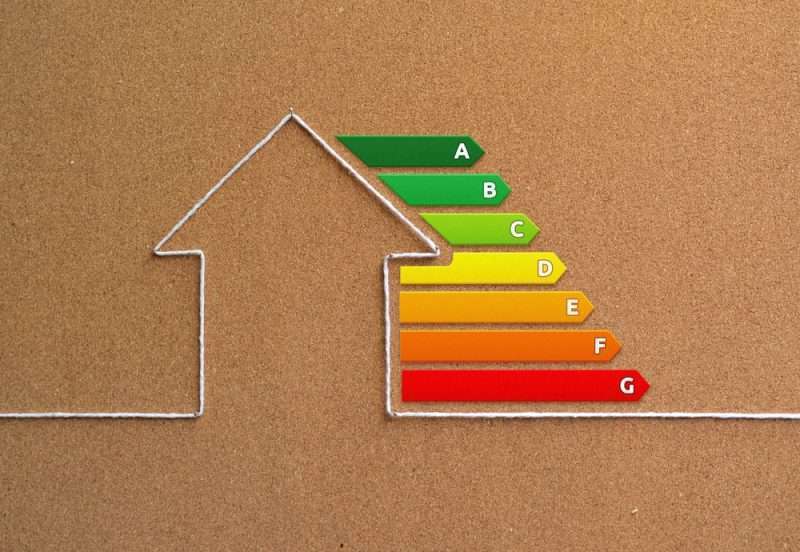 Commercial EPCs undertaken for a portfolio of properties