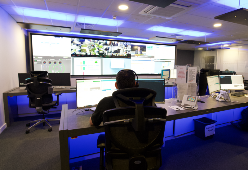 What is CCTV Monitoring and what are the benefits?