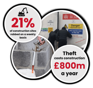 Construction Site Theft stats
