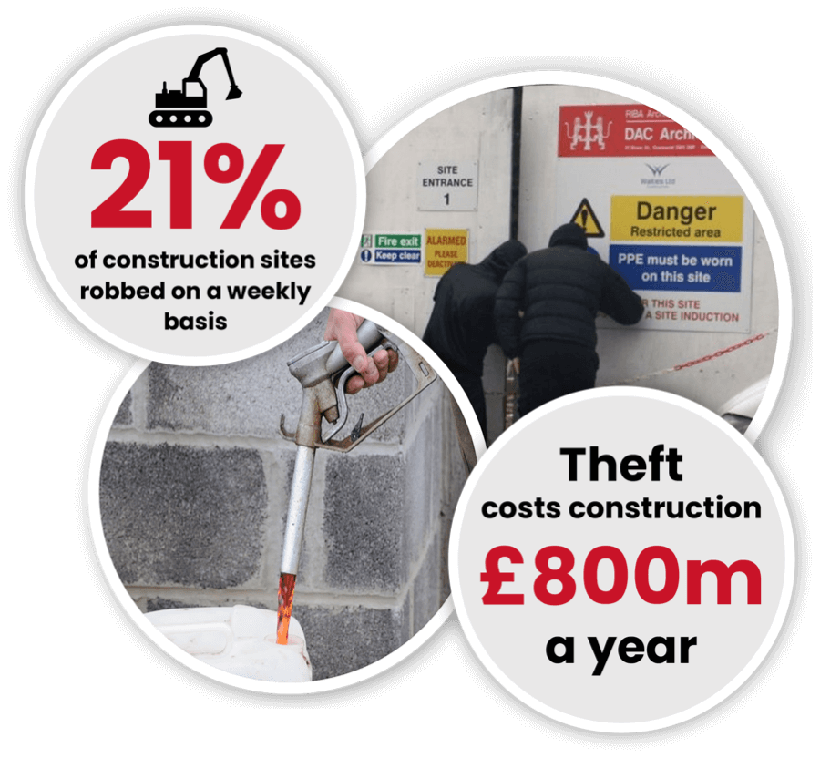 Construction Site Theft stats