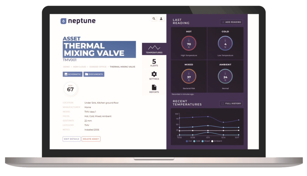 Clearway intelligent water system monitoring
