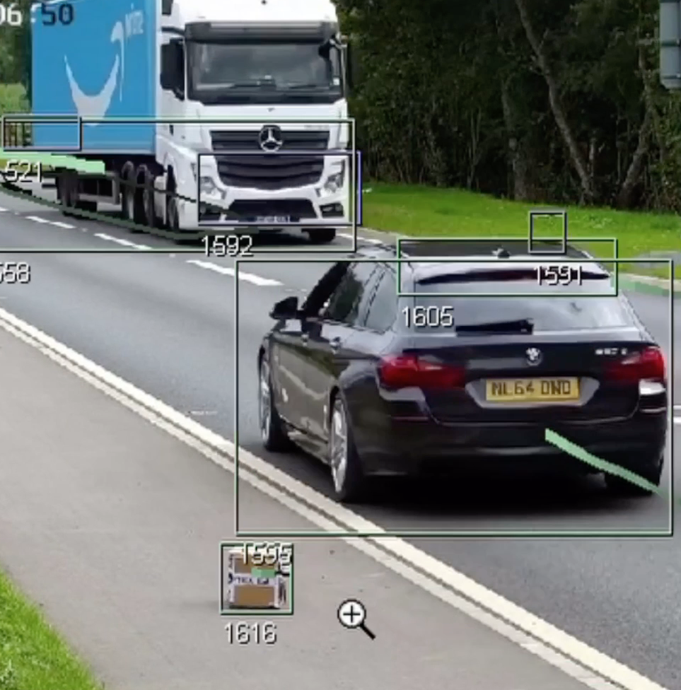 Security Intelligence - Object Detection