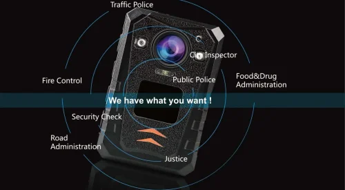 how are security body cameras used
