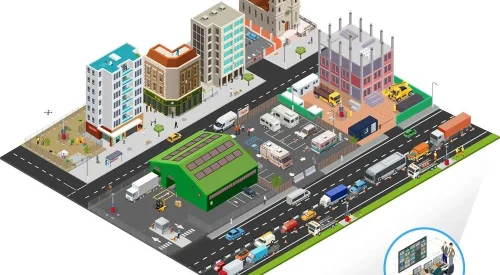 What is security management